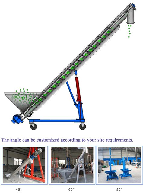 horizontal screw conveyor calculation|screw conveyor maximum angle.